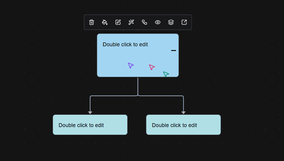 Real-time Collaboration